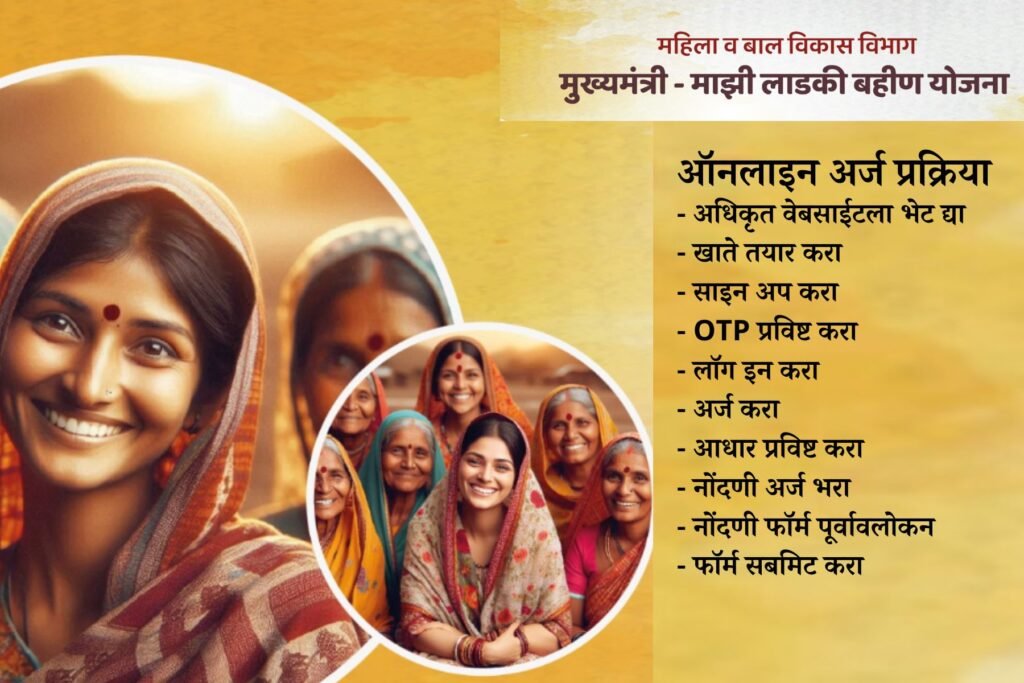 Image of women with list of Ladki Bahin Yojana - Online Application Process steps